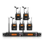 Xtuga RW2080 In Ear Monitor System Mono Design Dual Channel Wireless.... Fixed Price $398.15.