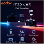 IT32 Ttl Flash With X5L Trigger For Leica Cameras. Fixed Price $198.39.