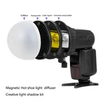 Mcoplus Flash Speedlight Honeycomb Grid Diffuser Bounce Reflector With Magnetic. Fixed Price $53.13.